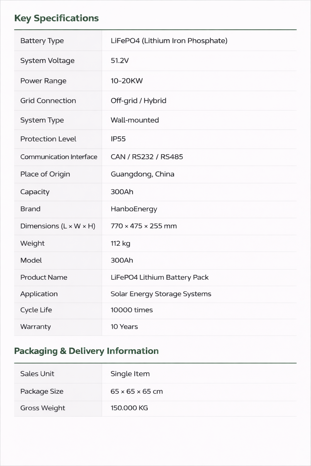 16kWh EU Stock 51.2V 314Ah LiFePO4 Solar Energy Storage Battery – UN38.3, MSDS, 17 Languages, SOC Light Bar