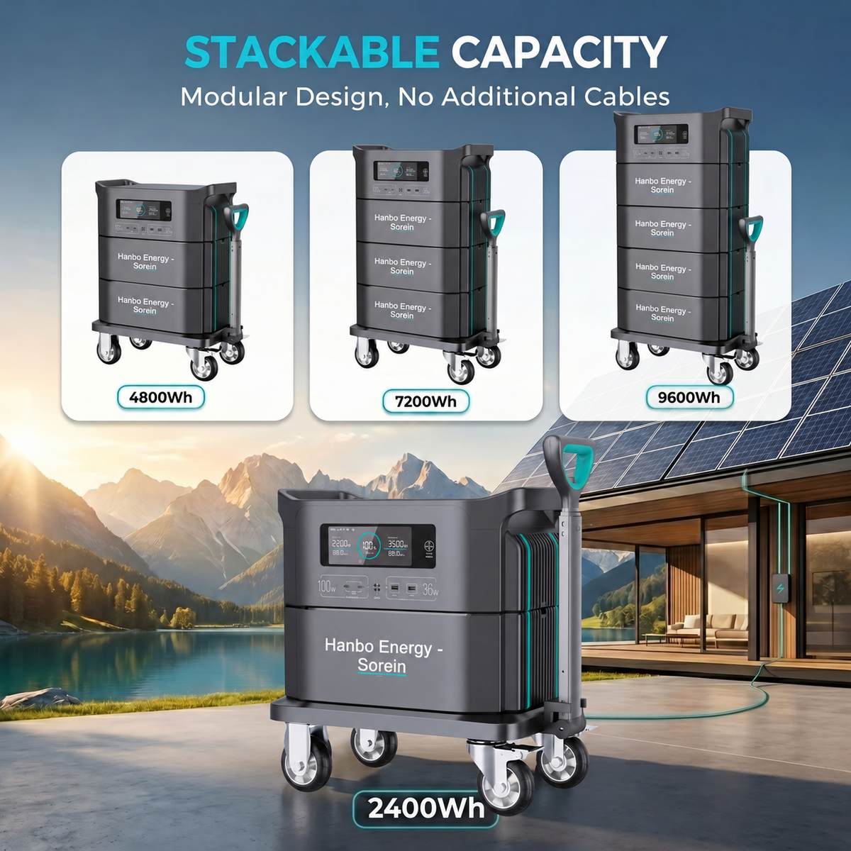 G9600 HanboEnergy - Sorein Portable Power Station 9600W All in One Generator with Solar Generator