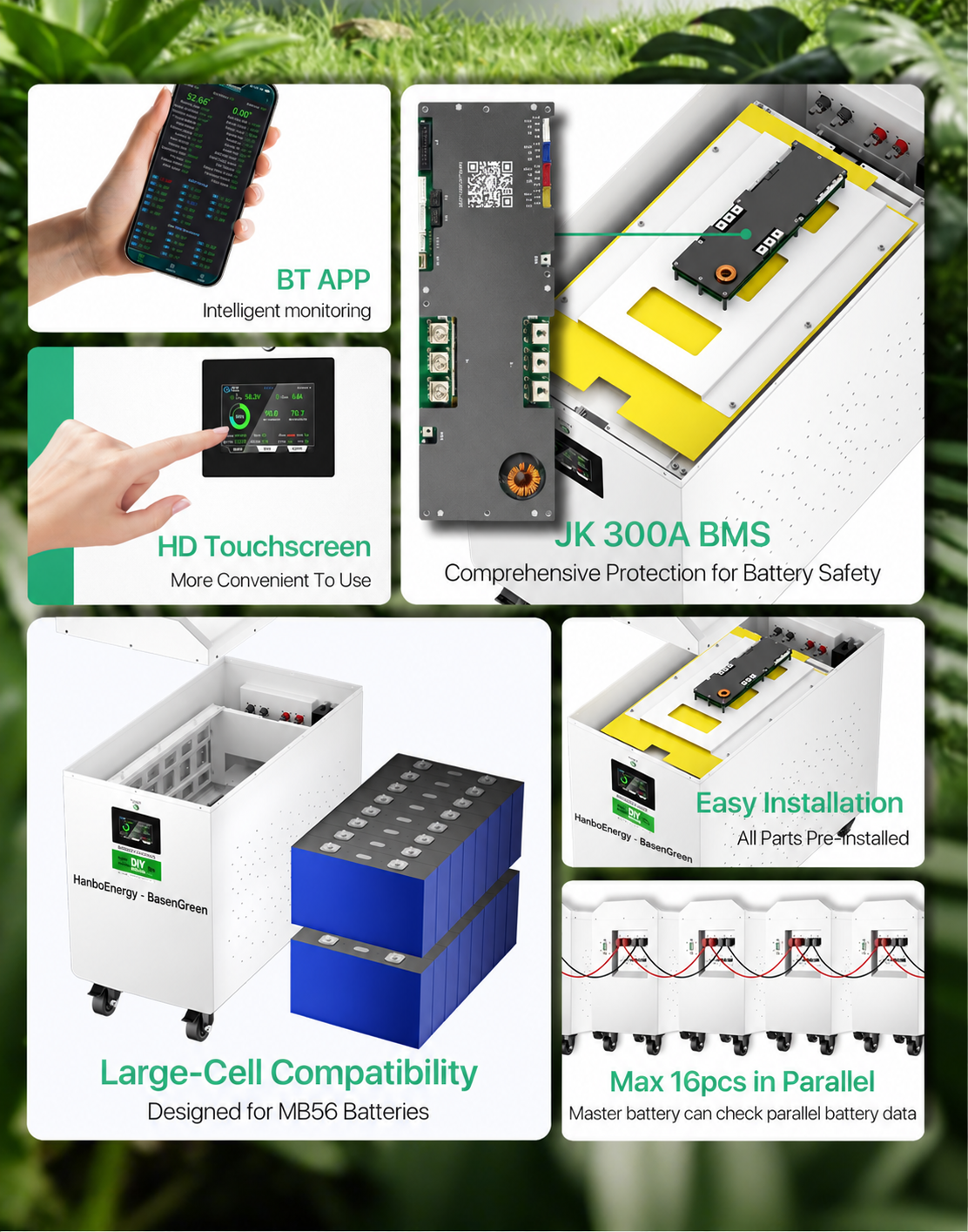 (Pre-Sale)32KWH Diy Kits +16pcs EVE MB56 628ah