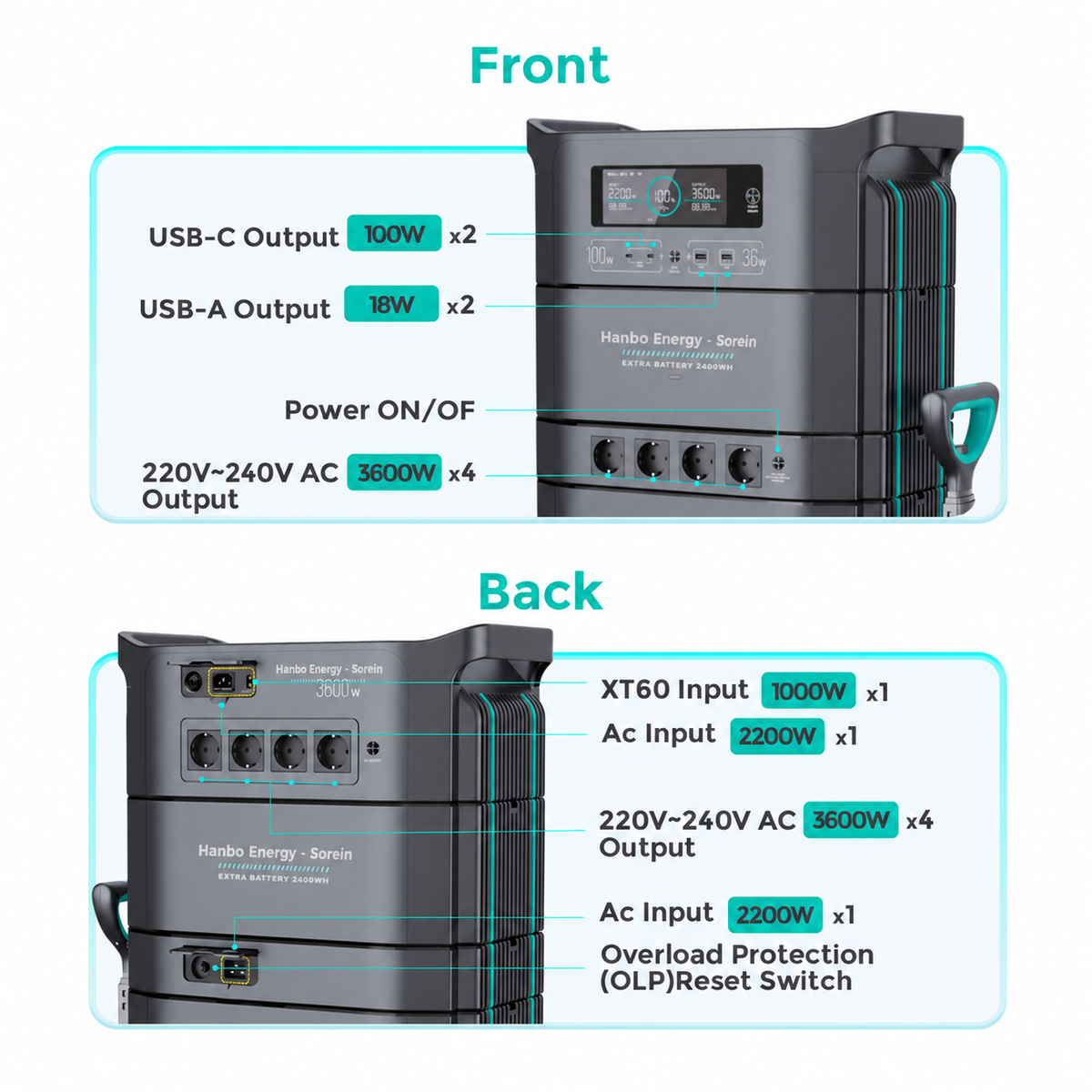 G9600 HanboEnergy - Sorein Portable Power Station 9600W All in One Generator with Solar Generator