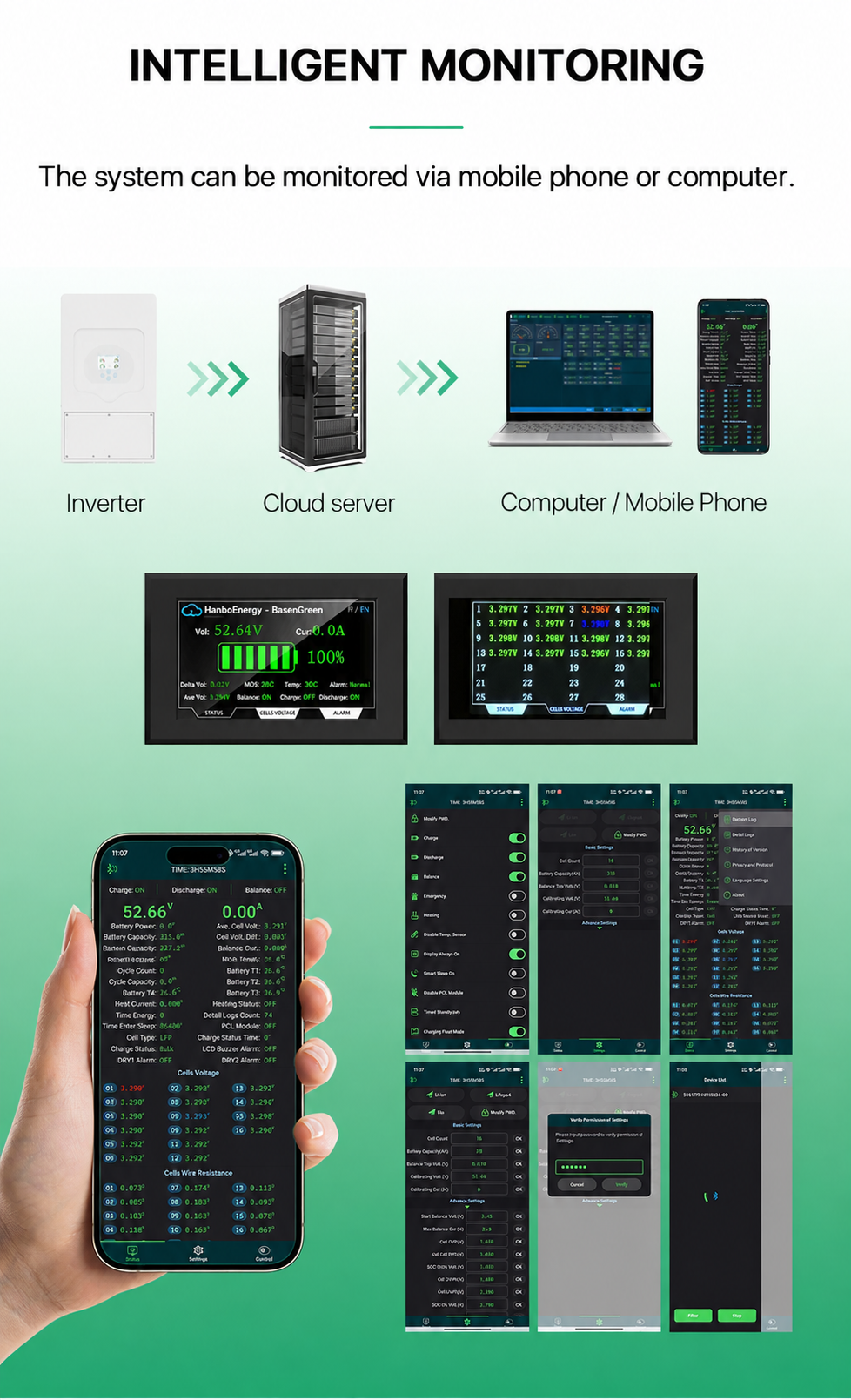 (Pre-Sale)32KWH Diy Kits +16pcs EVE MB56 628ah