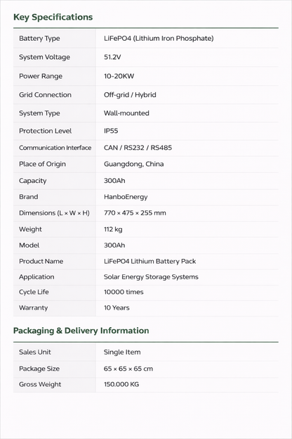 16kWh EU Stock 51.2V 314Ah LiFePO4 Solar Energy Storage Battery – UN38.3, MSDS, 17 Languages, SOC Light Bar