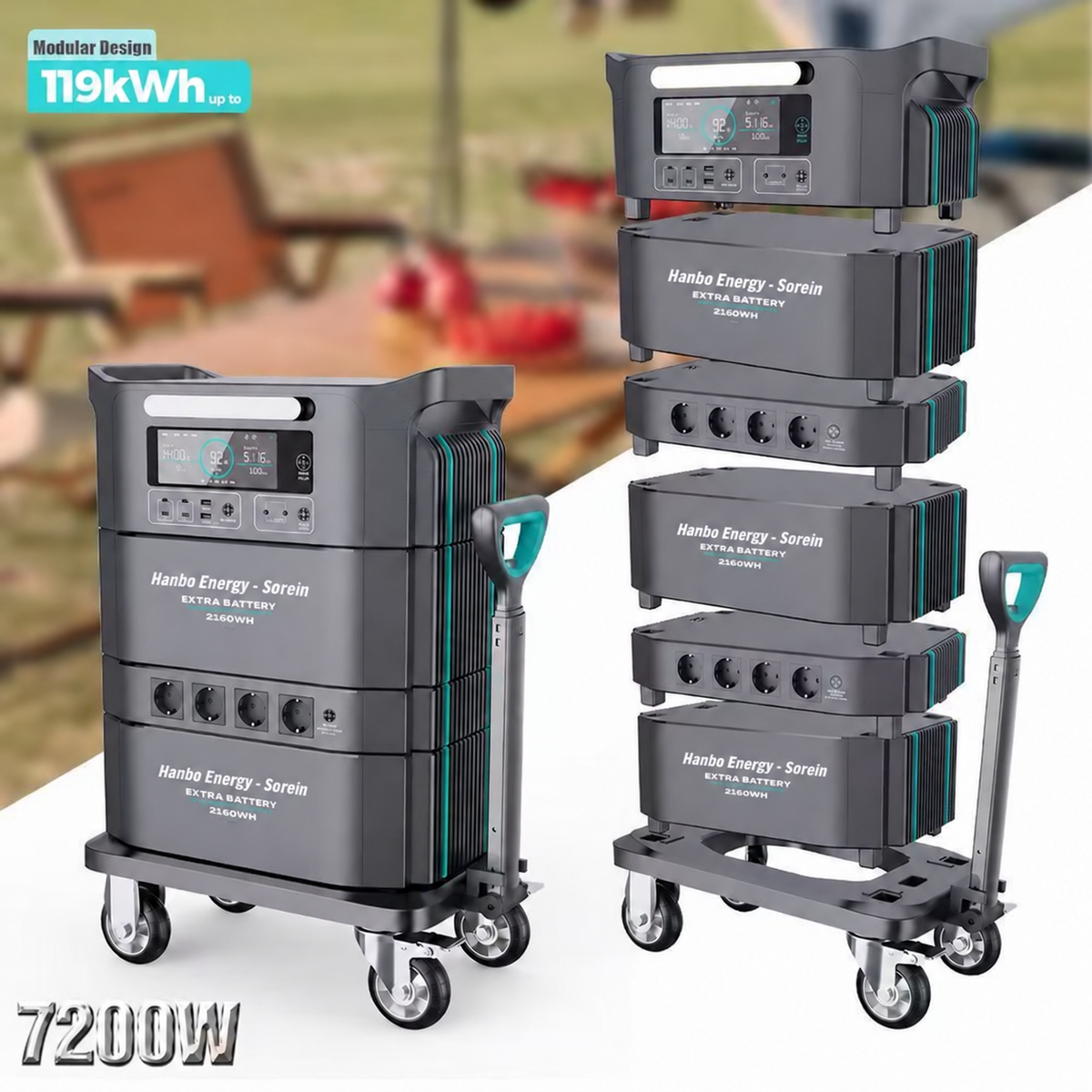 G7200 HanboEnergy - Sorein Portable Power Station 7200W All in One Generator with Solar Generator