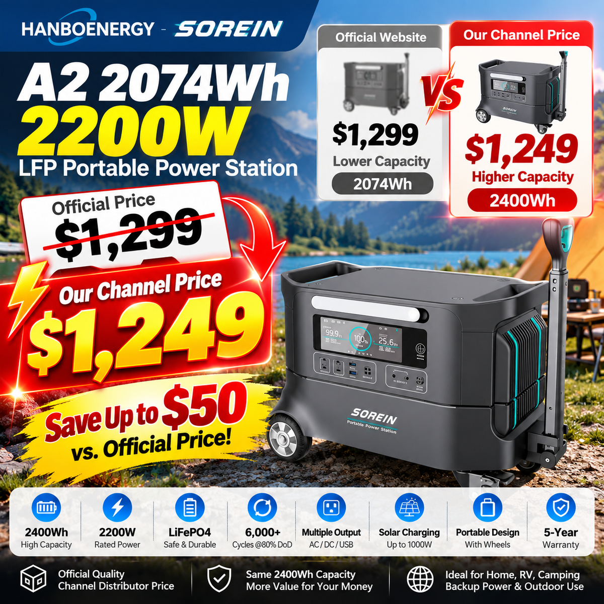 G2400 HanboEnergy - Sorein Power Station - 2400WH Battery Capacity  4000 cycles to 80%