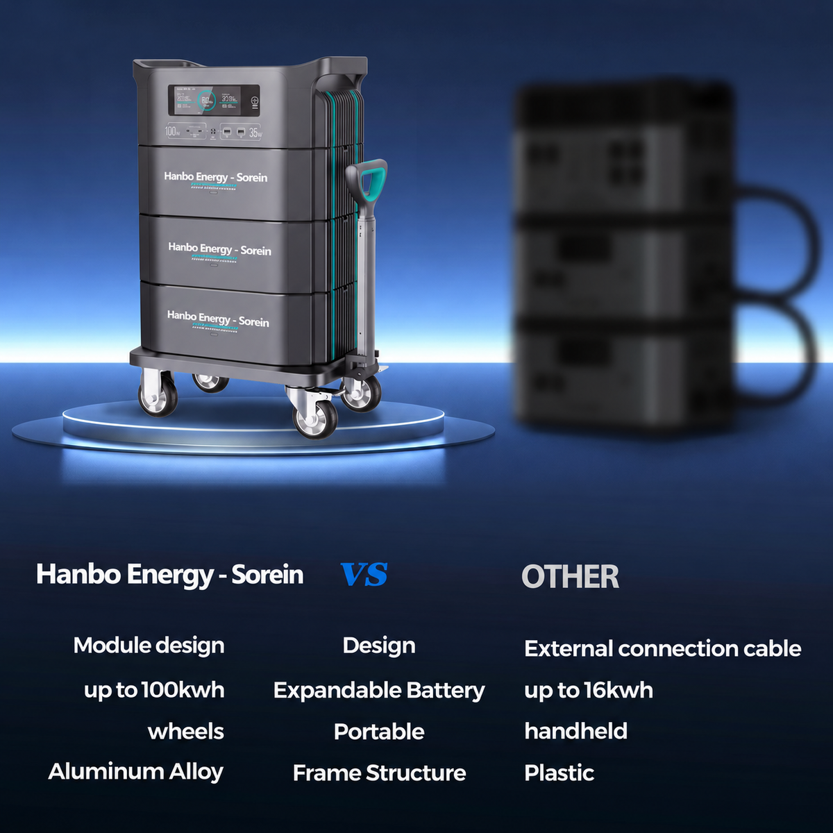 G4800 HanboEnergy - Portable Power Station 4800W All in One Generator solar battery storage