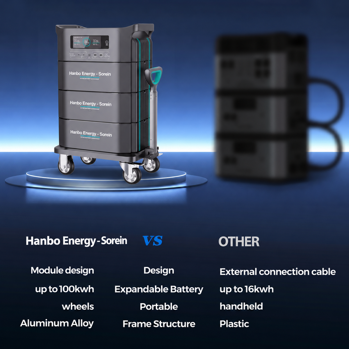 G2400 HanboEnergy - Sorein Power Station - 2400WH Battery Capacity  4000 cycles to 80%